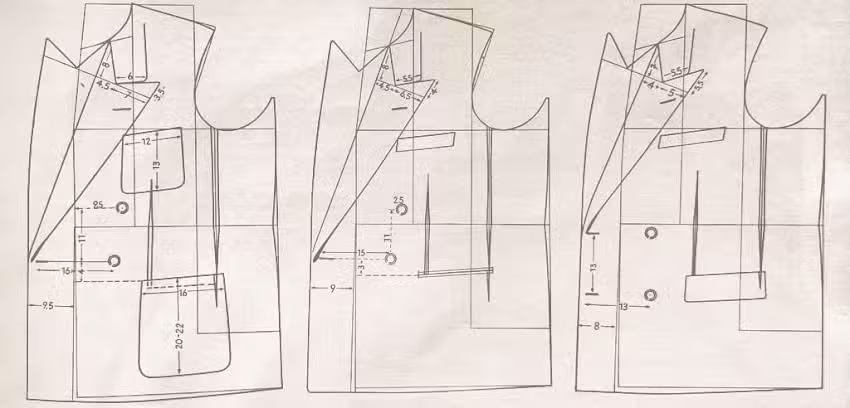 Gewandmanufaktur Anja Lewin