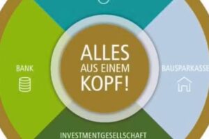 Regionaldirektion für Deutsche Vermögensberatung AG Juri Schneider & Partner